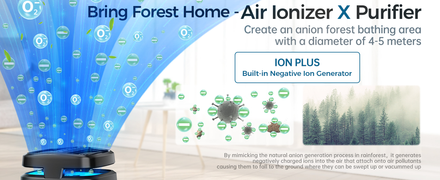 air purifier