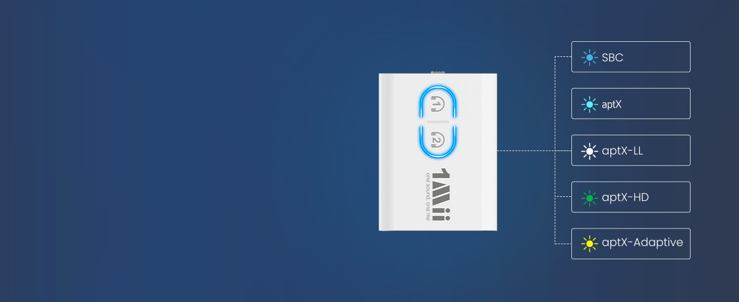 aptx adaptive bluetooth adapter