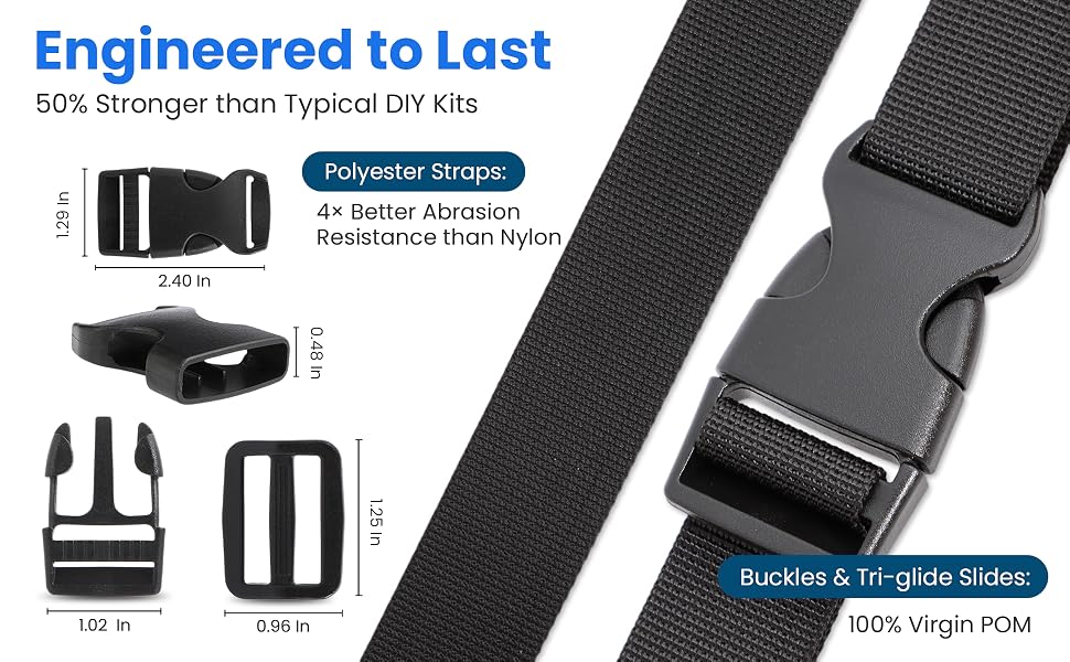 Engineered to last