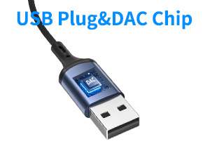 USB Headset with Microphone for PC Laptop