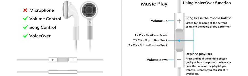 3.5mm Earphone Earbuds Headphones with Remote for Shuffle 2 3 4 5 6 Touch 2G 3G 4G 5G Classic nano 6