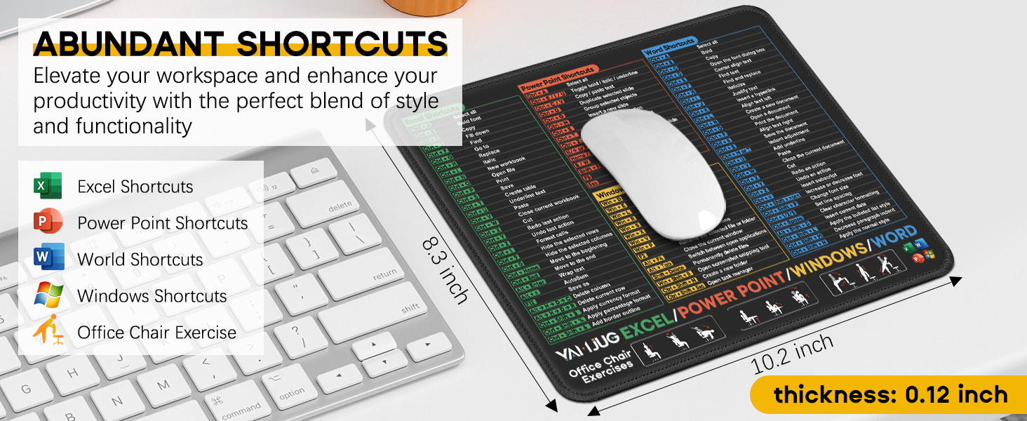 Cheat Sheet Mouse Pad