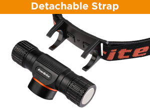 Detachable Strap