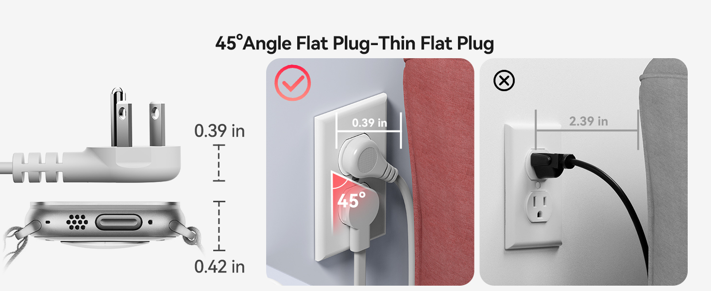 7 in 1 charging station,travel outlet travel power strip with usb c ports outlet extender stick
