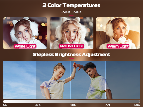 Included Sticky Ring for Phones, for Selfies/Photography/TikTok