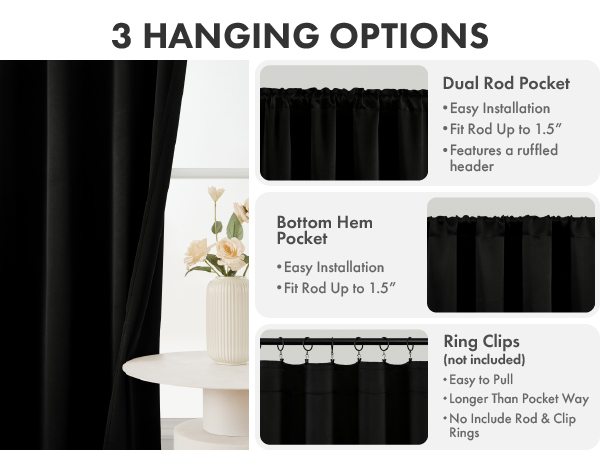 4 Panel Set Black Short Curtains Blackout 36 Inch Length Rod Pocket Curtains Small Window Curtain