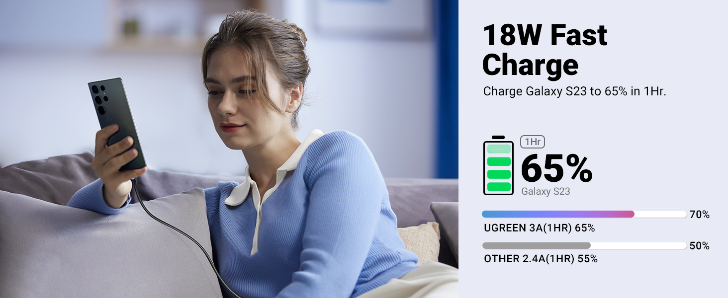 usb c to usb a cable