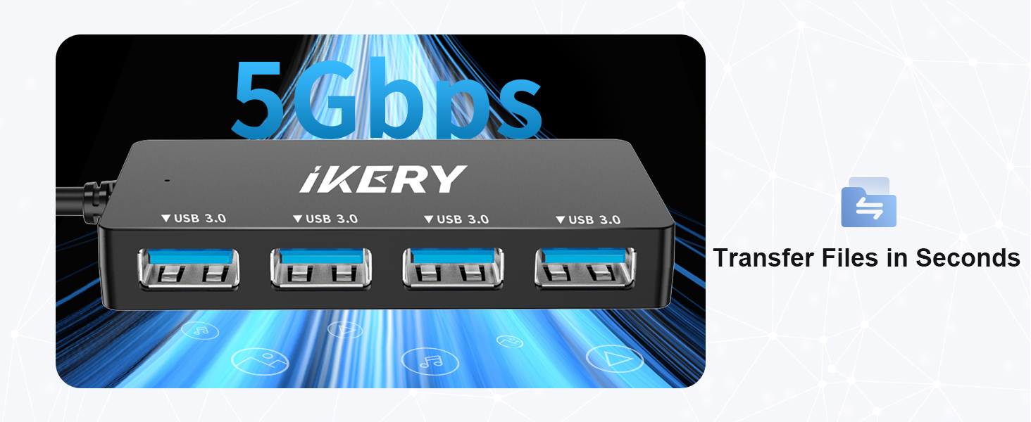 Transfer Files in Seconds