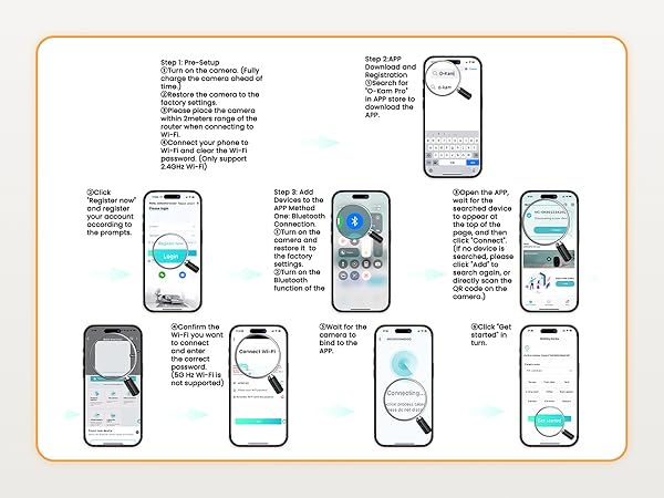4K Mini Indoor Wireless Micro Camera