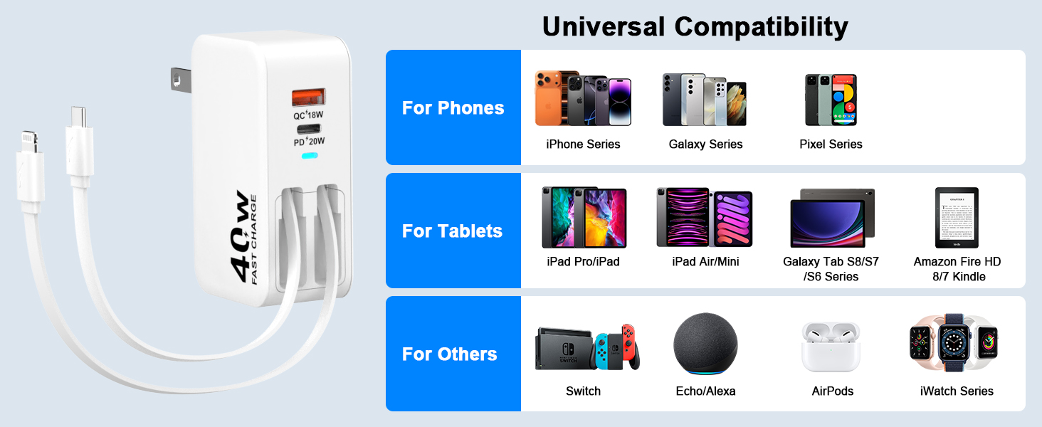 4-in-1 Retractable Wall Charger