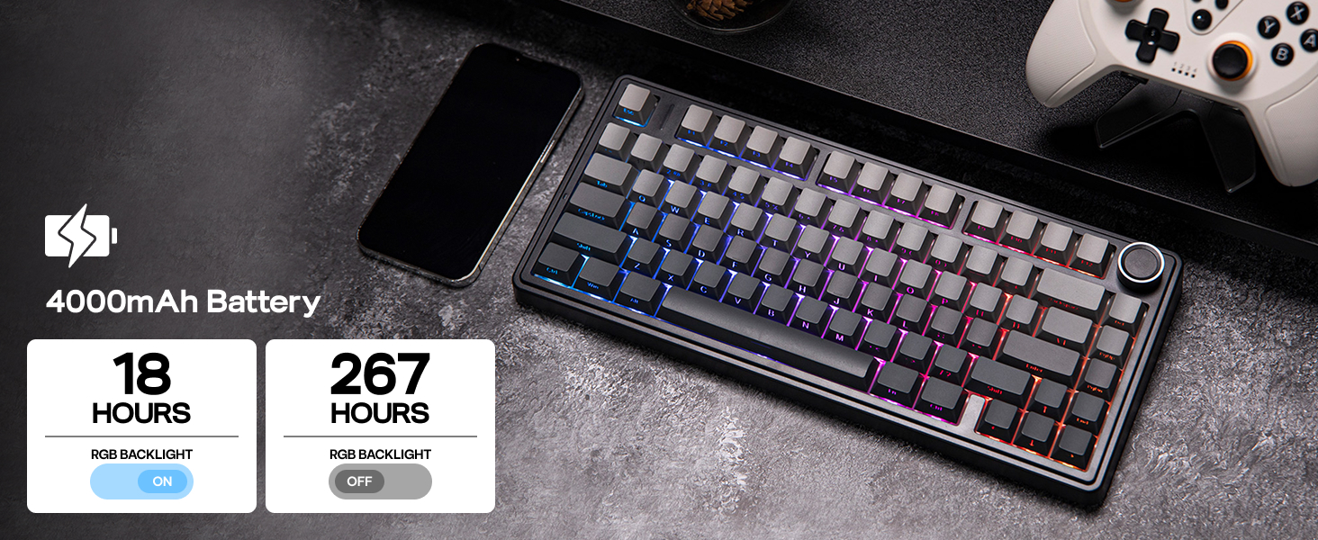 F75 PRO Gradient Grey