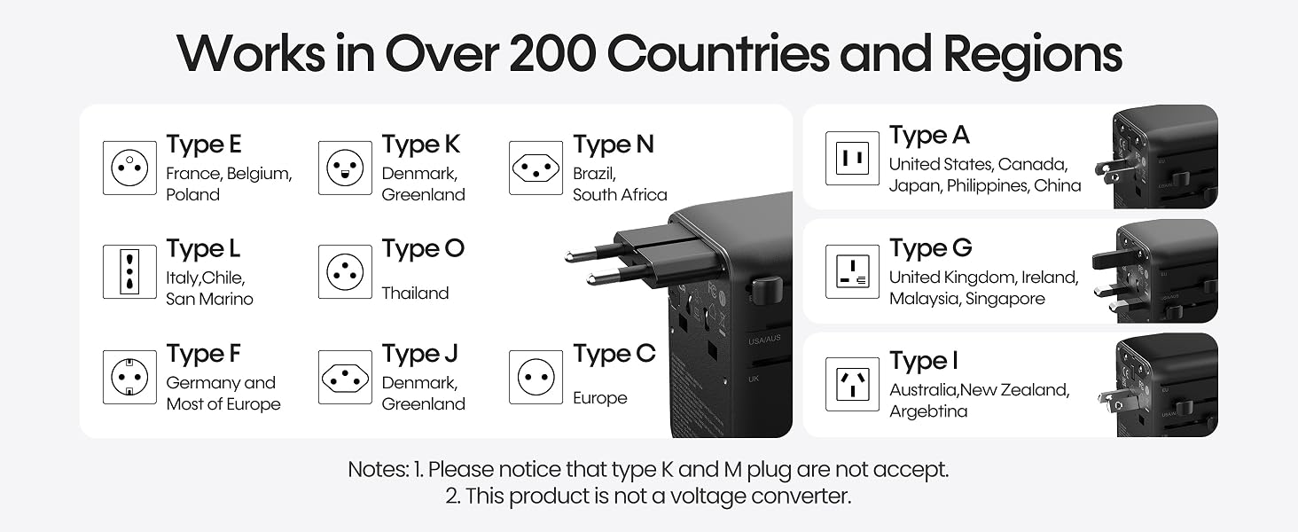 travel adapter worldwide