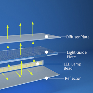 battery operated closet light
