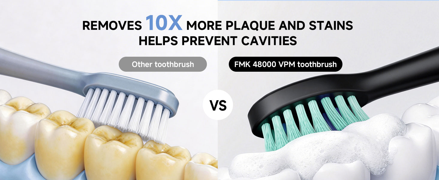 Electric Toothbrush for Adults