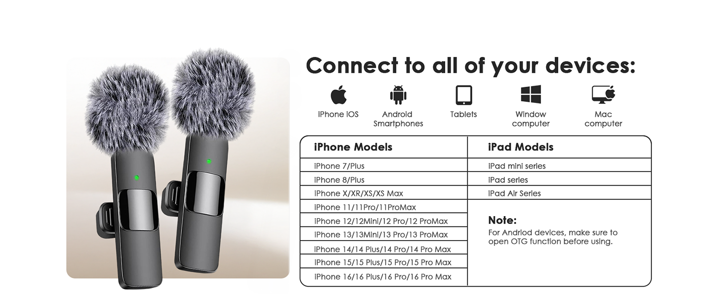 Microphone for iPhone, wireless microphones, mini mic, bluetooth microphone, lavalier microphone