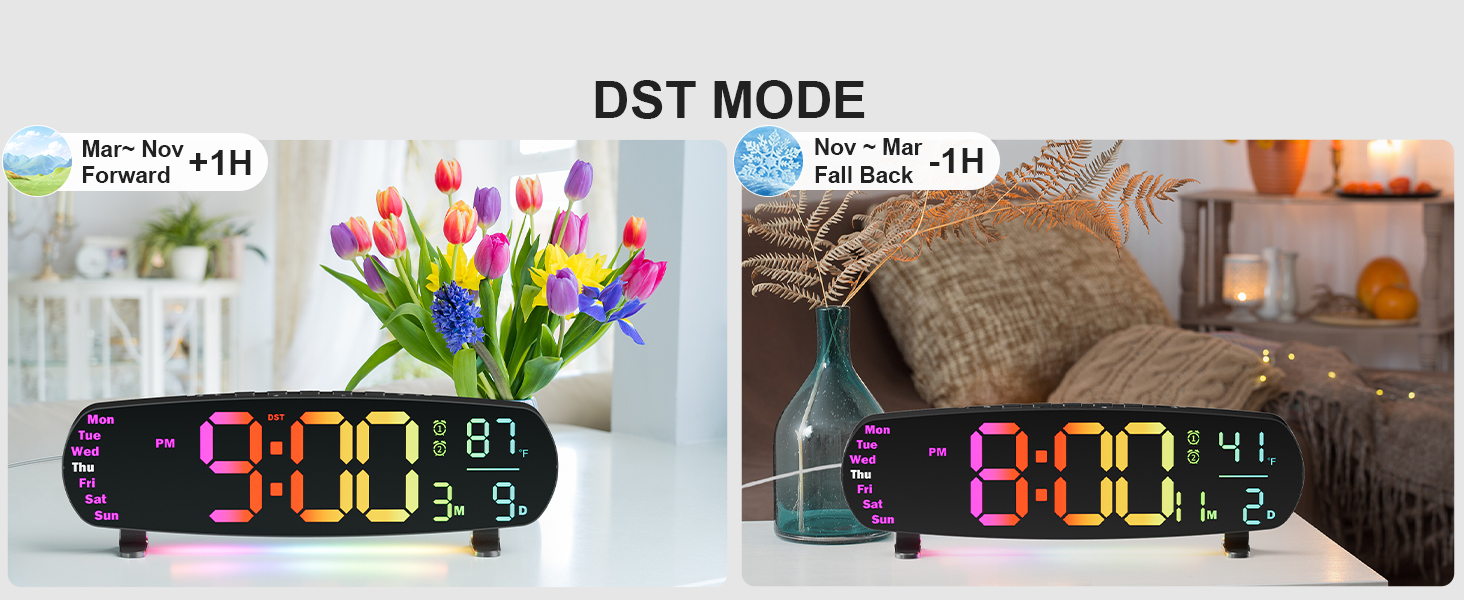 large digital wall clock