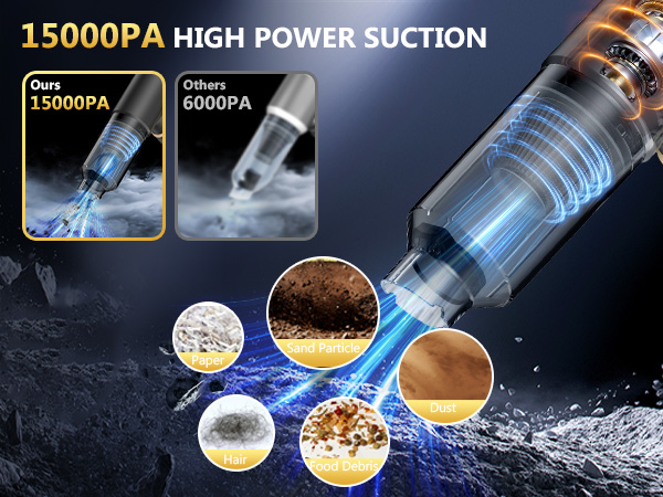 car vacuum cleaner high power