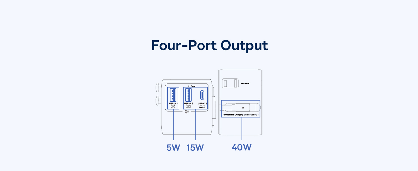 EnerCore CG11 Universal Travel Adapter 70W