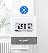 INKBIRD Smart Indoor Air Quality Monitor, Portable CO2 Detector with Bluetooth