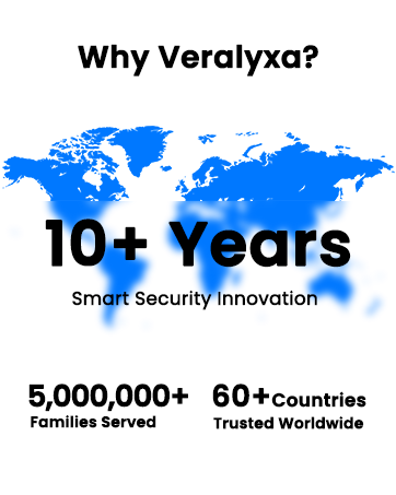 10+ Years Smart Security Innovation