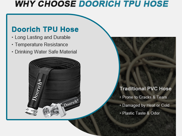 TPU hose