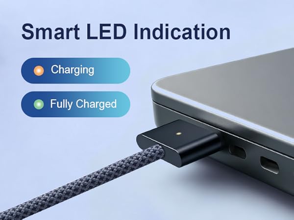 Led Indication