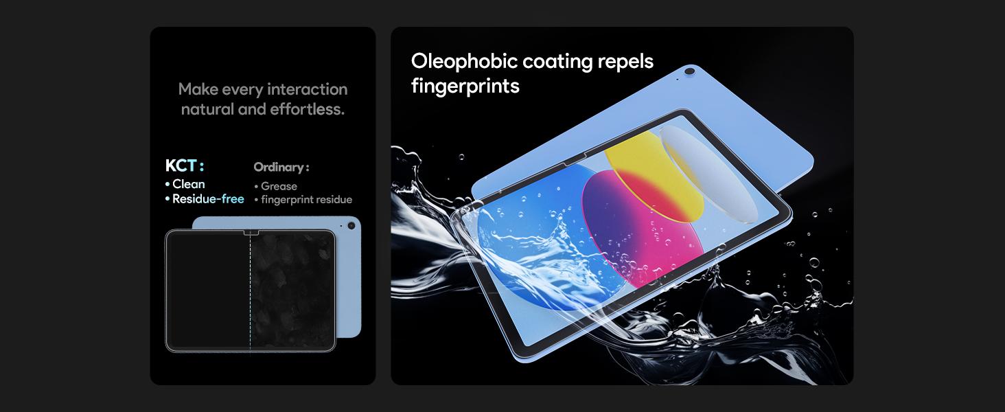 hydrophobic and oleophobic