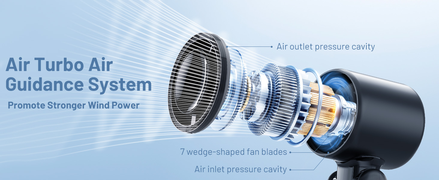 powerful high speed handheld fan 14550 RPM for instant cooling and heavy sweating outdoors