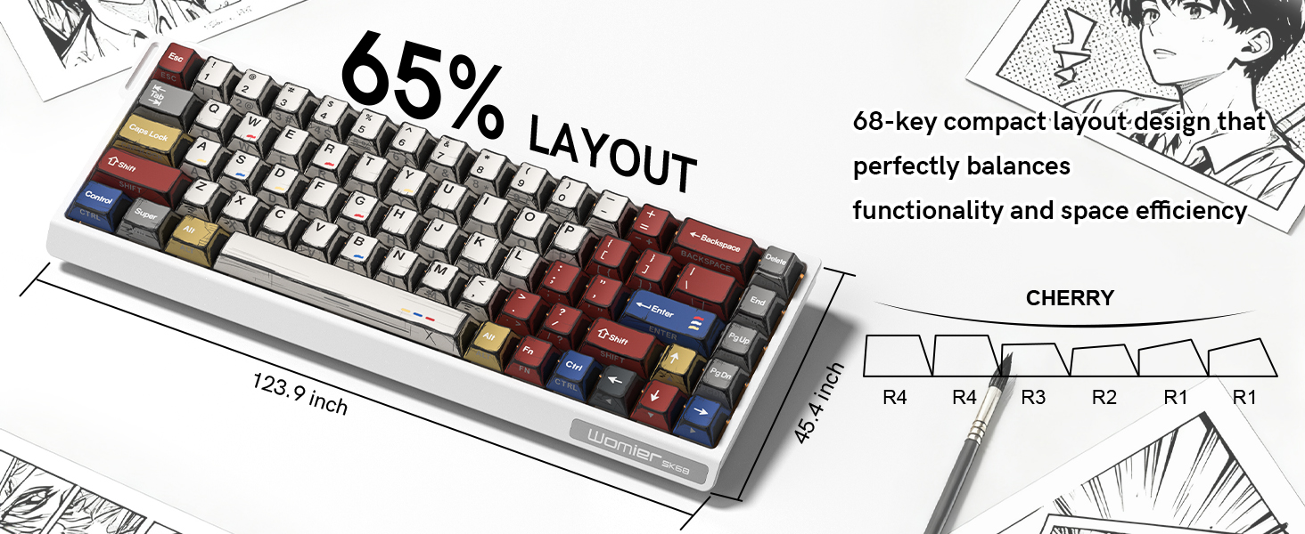 Cherry Profile Keycaps