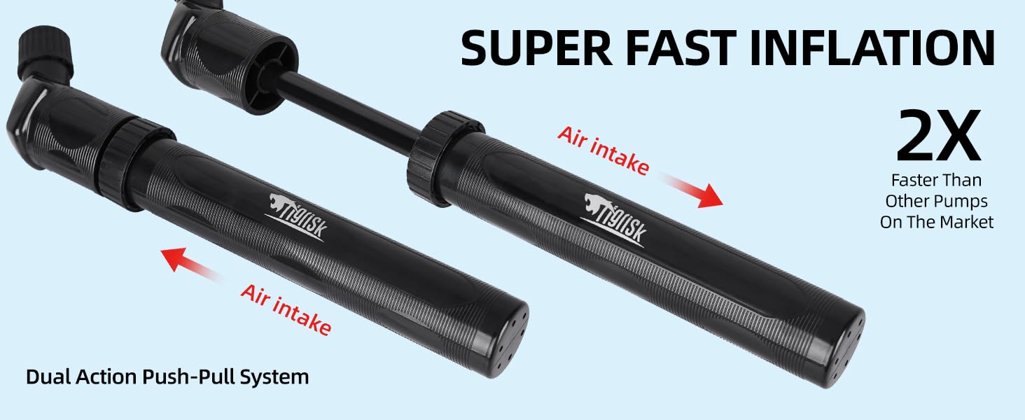 Super Fast Inflation