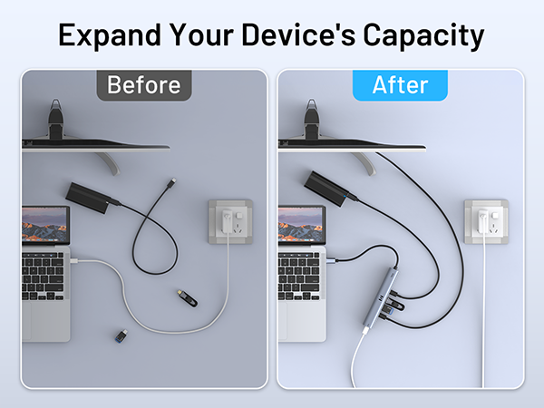 10Gbps USB C Hub with 4K@60Hz Video Display