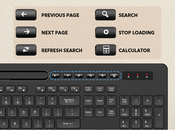 wireless keyboard and mouse combo