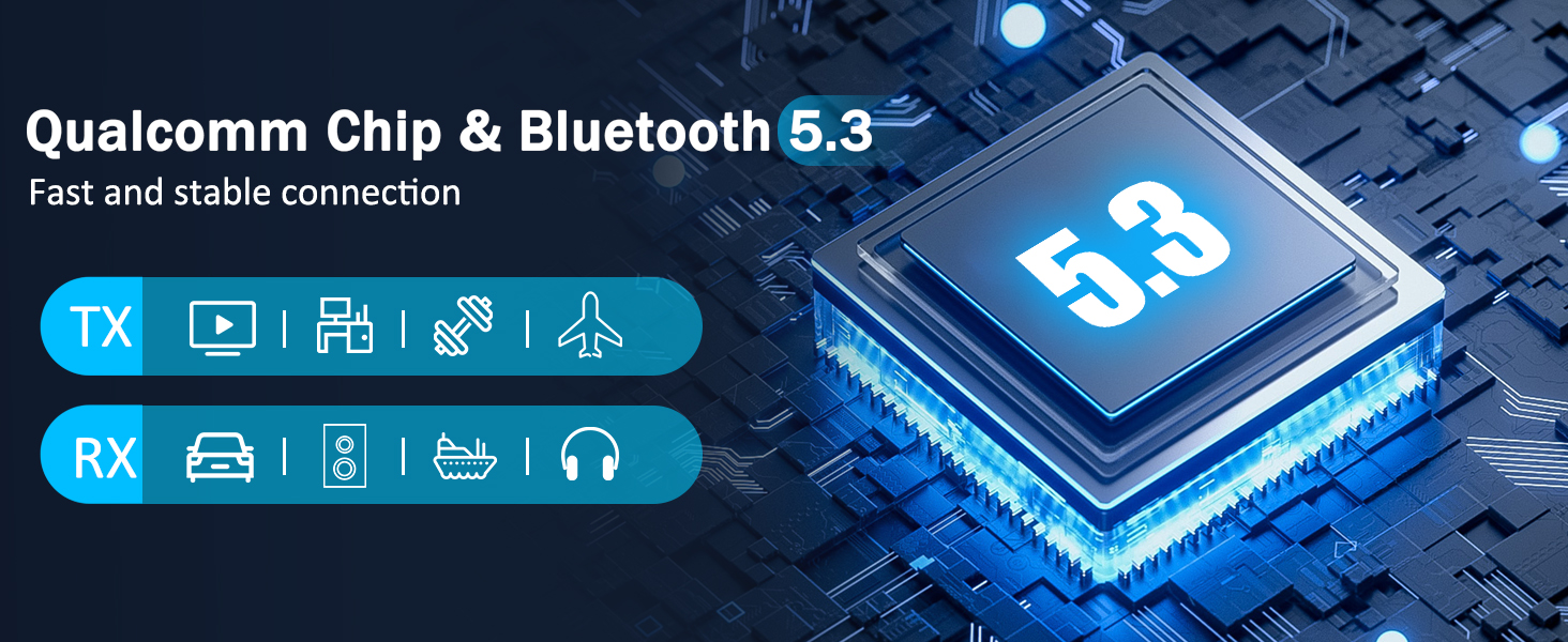 Qualcomm Chip &amp; Bluetooth 5.3