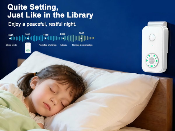 Plug In Ionizer Air Purifier