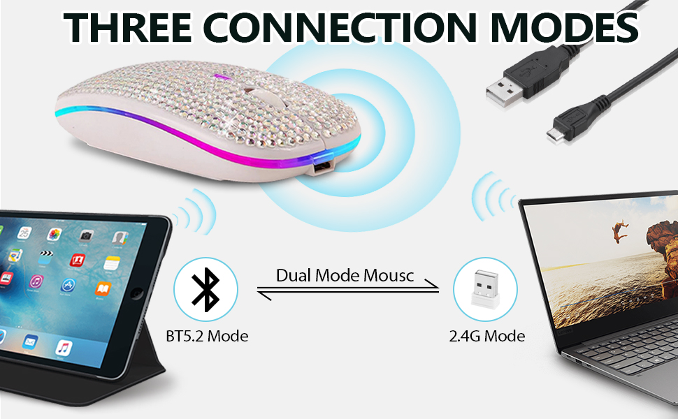 THREE CONNECTION MODES