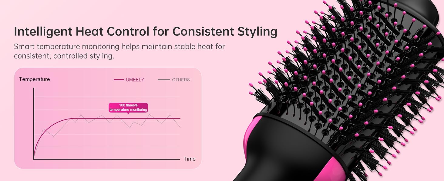 hair dryer brush