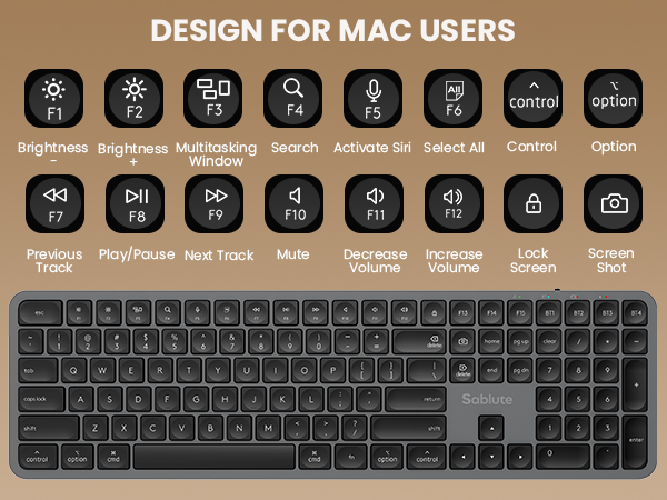 mouse and keyboard combo