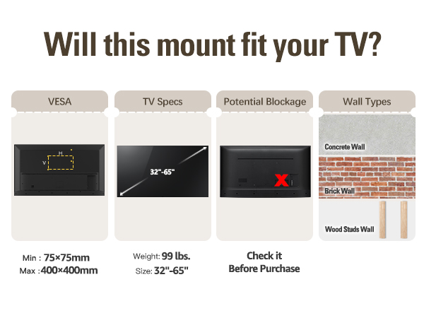 tv mount