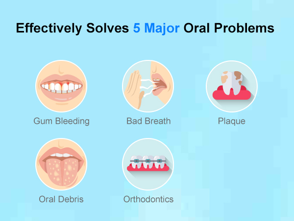 Water Dental Flosser