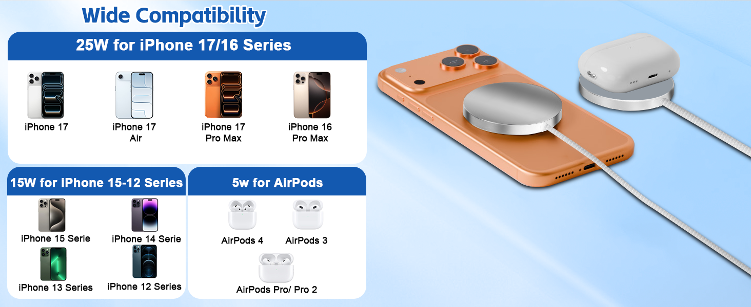 charging pad apple devices