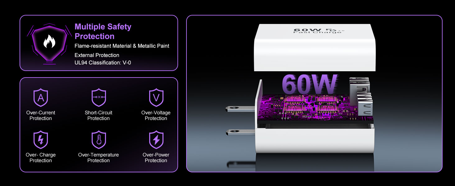 charging block multiports usb c