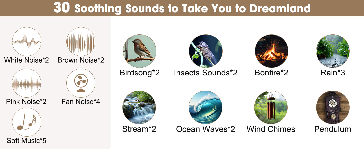 Alampan White Noise Sound Machine