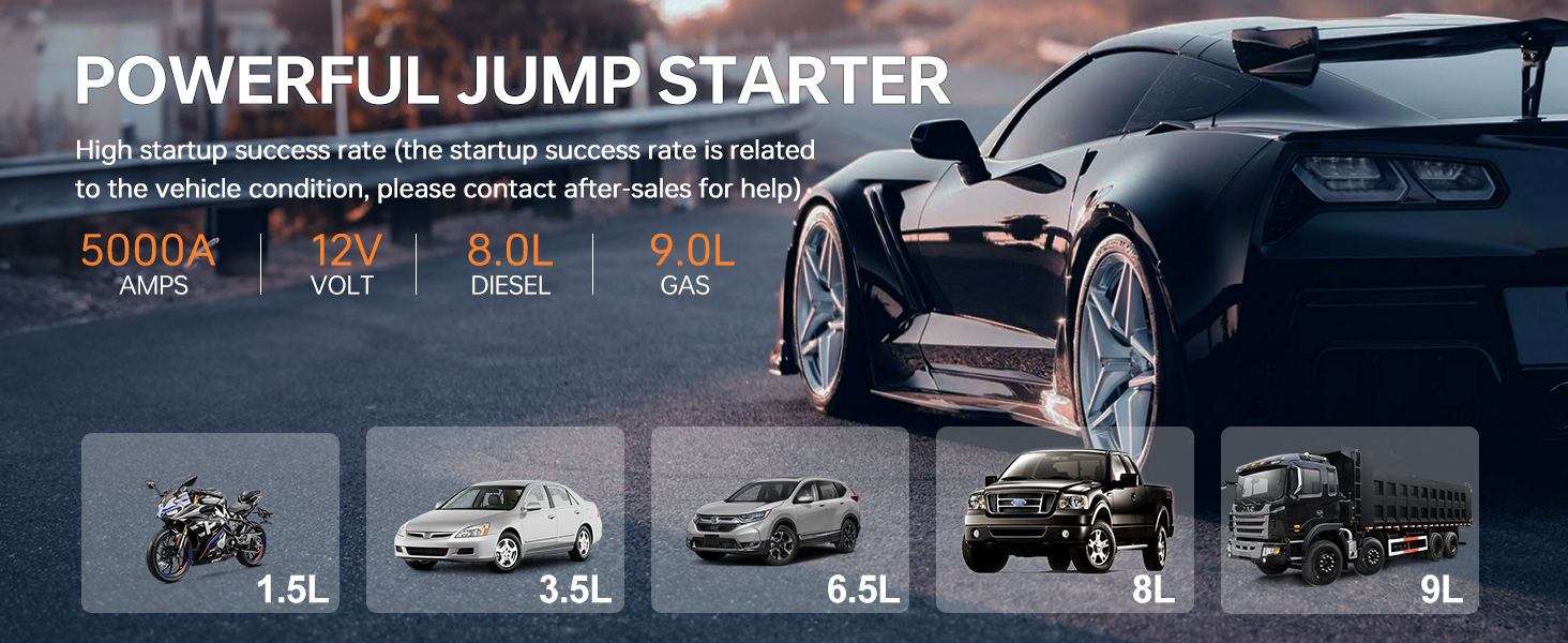 Car jump starter with 5000A peak current, 12V, 8.0L gas/9.0L diesel capacity. Compatible with various vehicle types shown in icons below, including motorcycles, cars, and trucks.