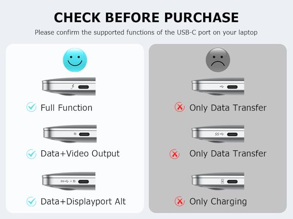 check before purchase