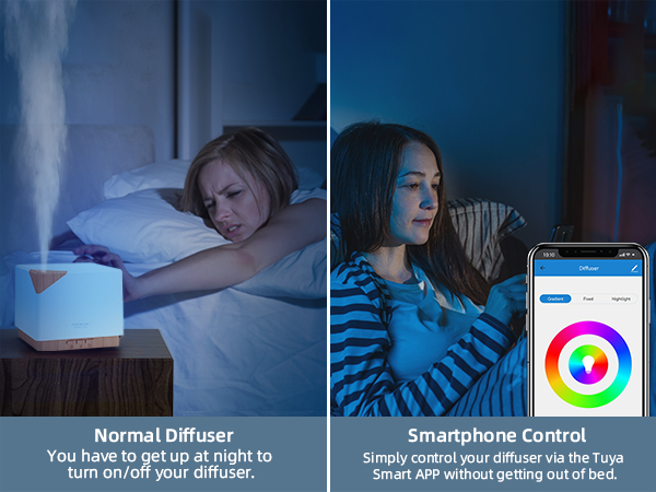smart diffuser