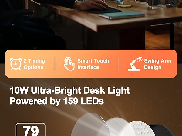 high lumen desk light