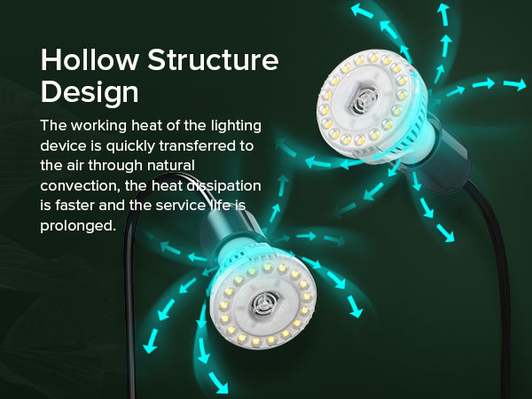 grow lights for indoor plants full spectrum