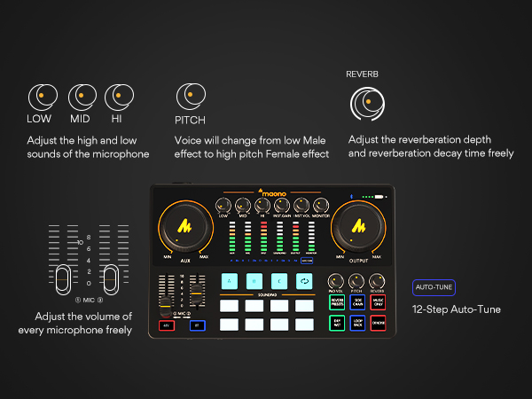 podcast equipment bundle
