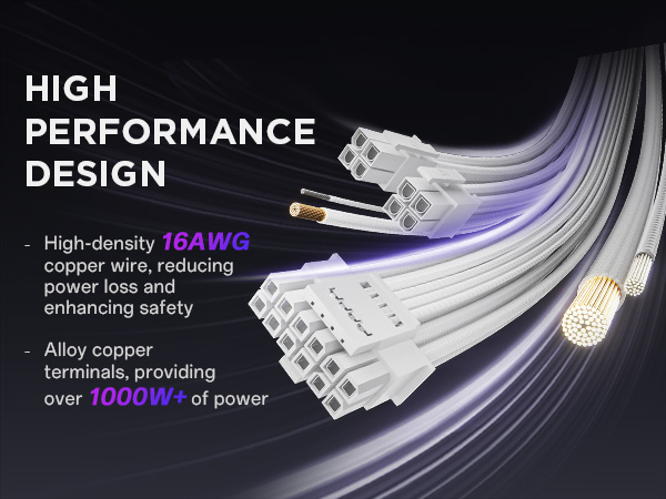 12VHPWR Cable Extension Kit