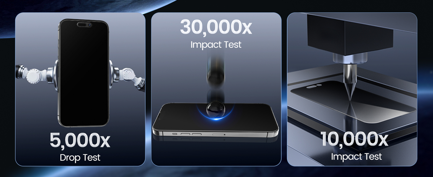 EZ-GLAZ-4 Pack for iPhone 15 Pro Privacy Screen Protector